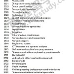 澳洲紧缺职业清单2010最新草案